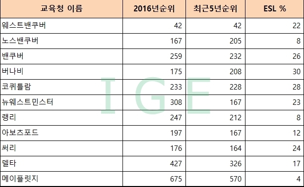 http://www.ige.kr/up2/FileProcessingScripts/PHP/uploaded/201712/201712049f9b39d58b3607f4a9d7cbd345e69c97.jpg